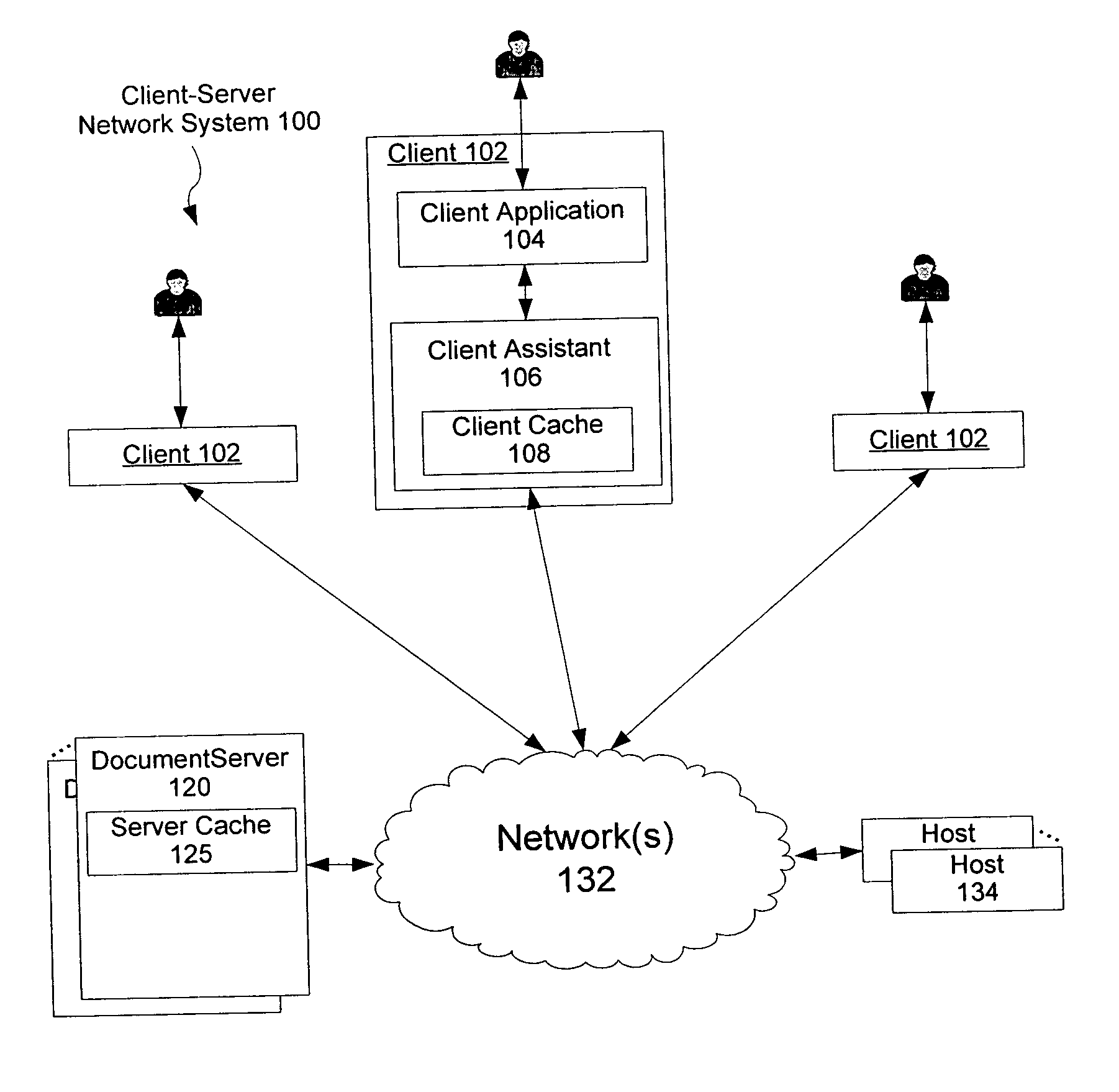 Accelerating user interfaces by predicting user actions