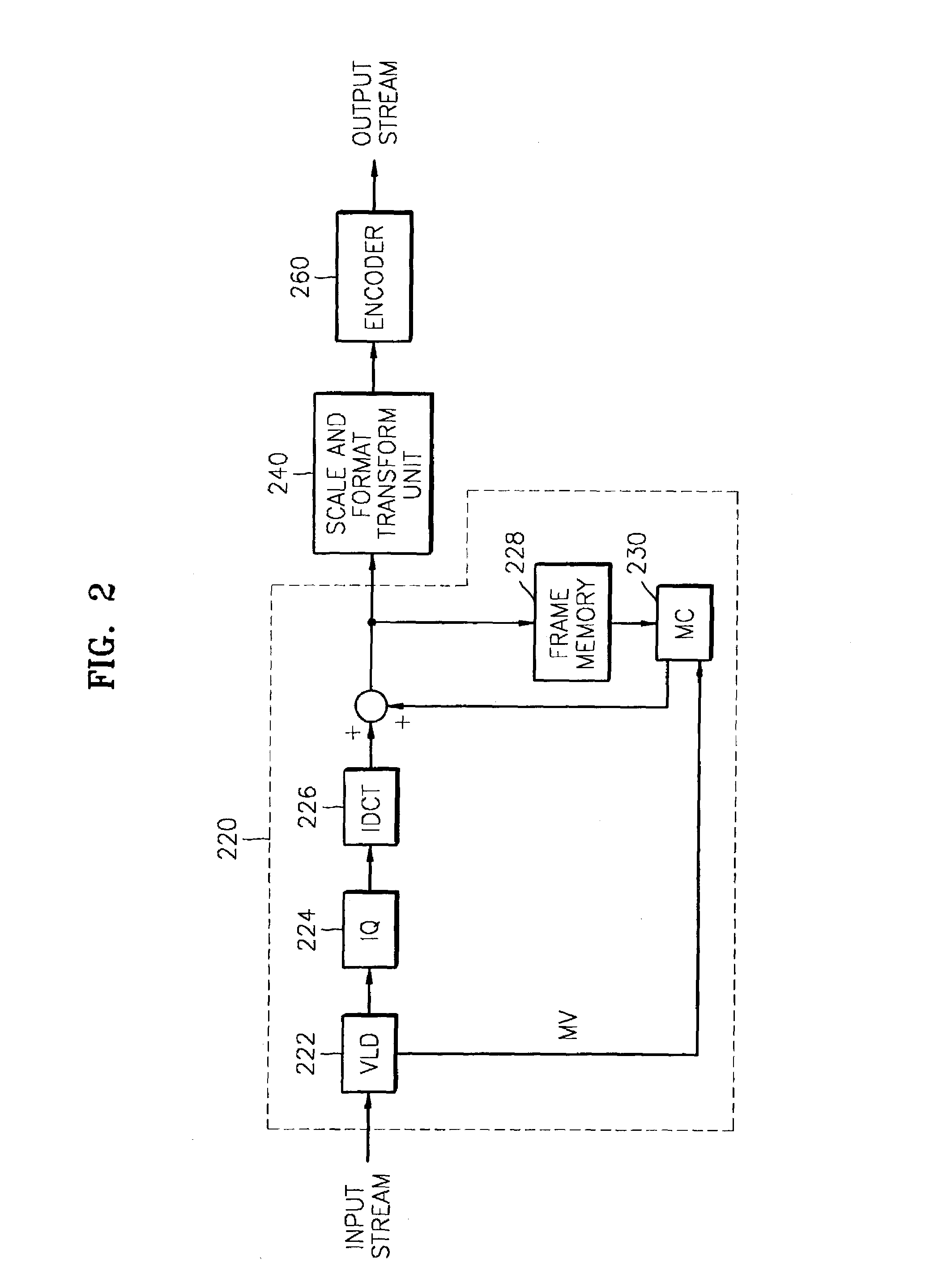 Method for adaptively encoding motion image based on temporal and spatial complexity and apparatus therefor