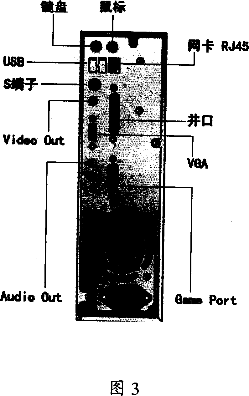 Instant communication system realized by remote controller, method and remote controller