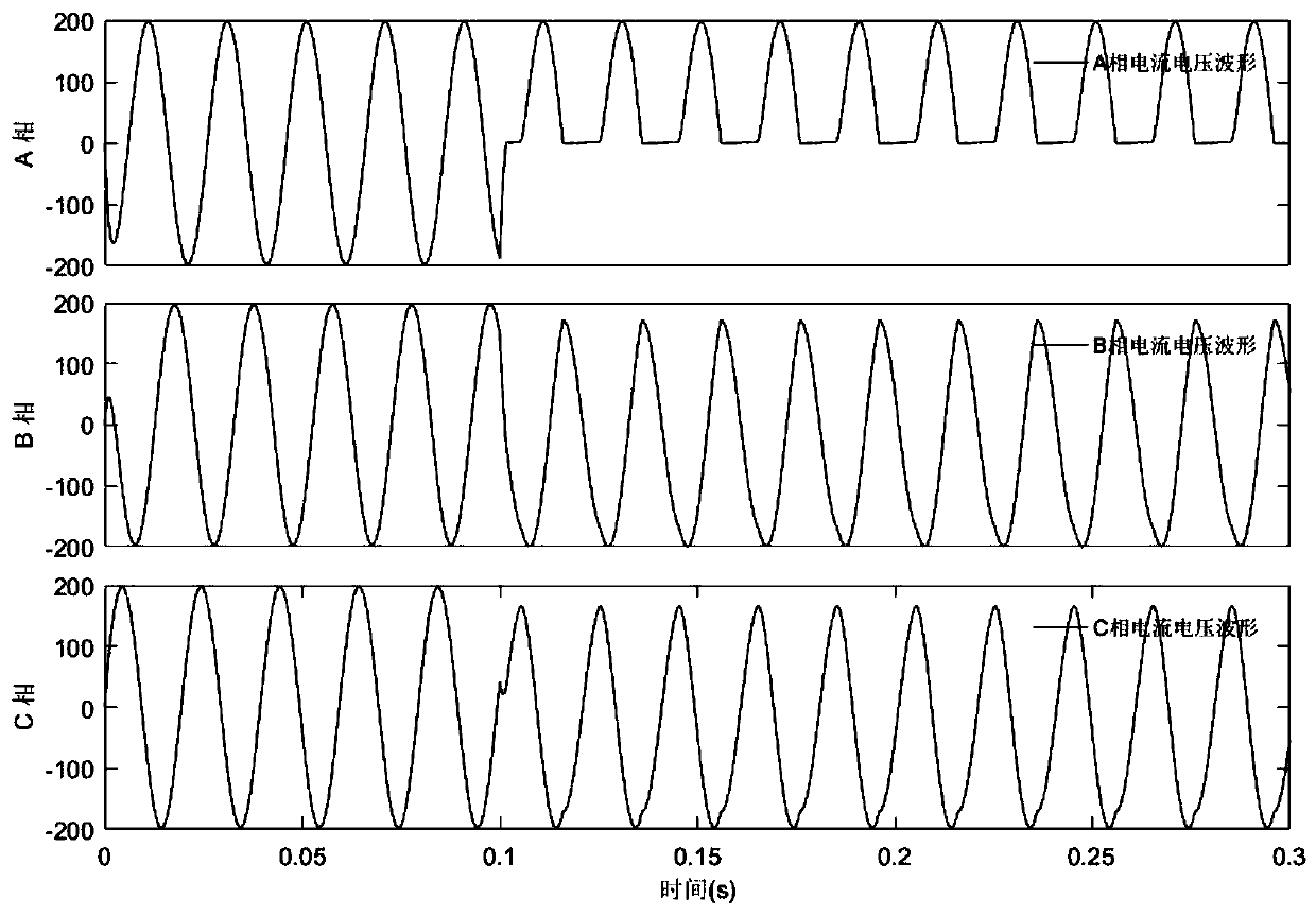 NPC three-level inverter open-circuit fault diagnosis method based on instantaneous frequency