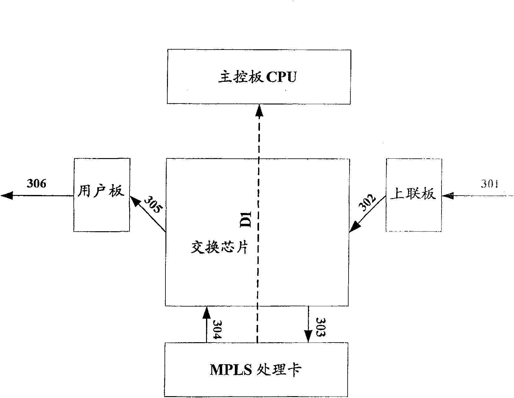 Method and apparatus for implementing edge-to-edge pseudo-line simulation