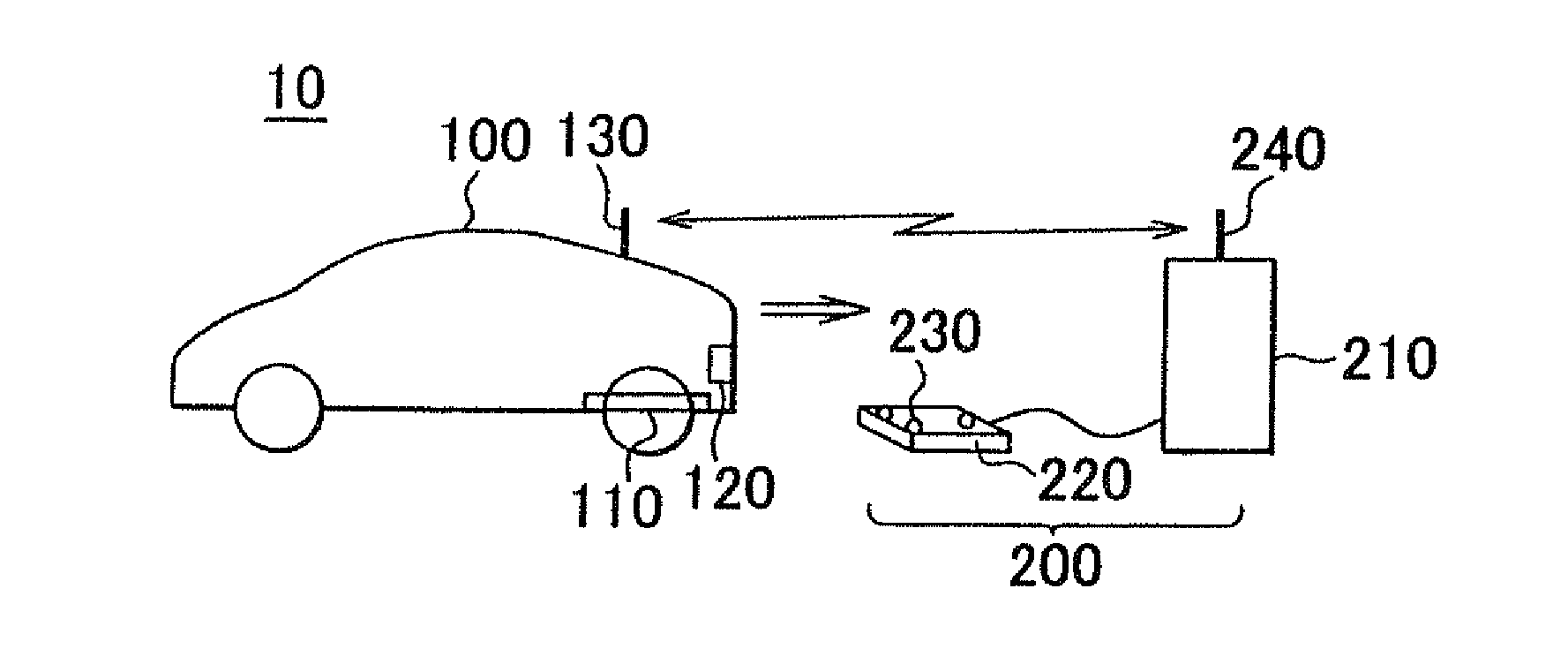 Vehicle parking assist system, vehicle including the same, and vehicle parking assist method