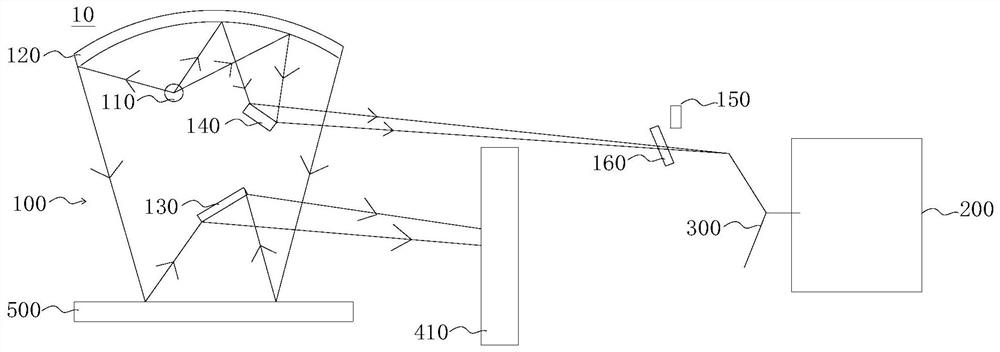 Spectrum detection device and detection method thereof