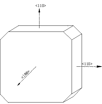 Monocrystalline silicon cutting piece and solar cell piece with the same