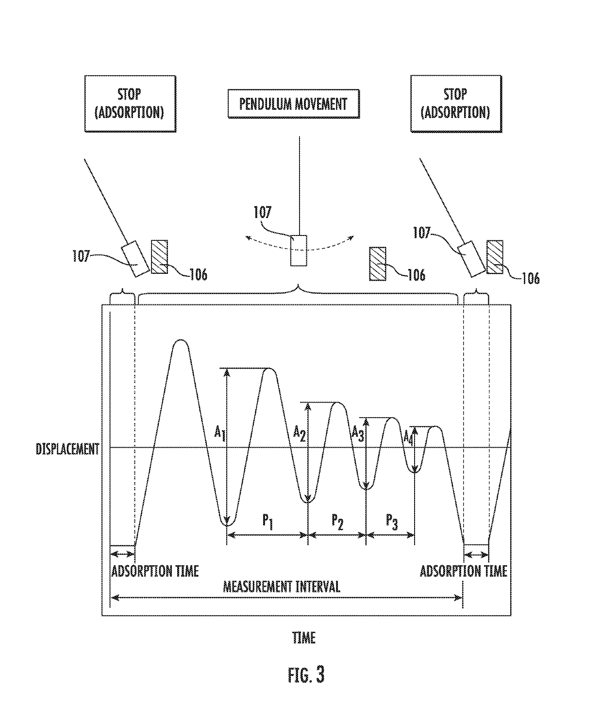 Magnetic tape device and head tracking servo method employing TMR element servo head and magnetic tape with characterized magnetic layer