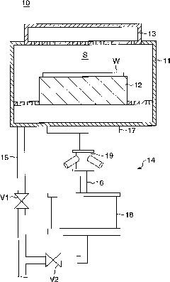 Particle number measurement method