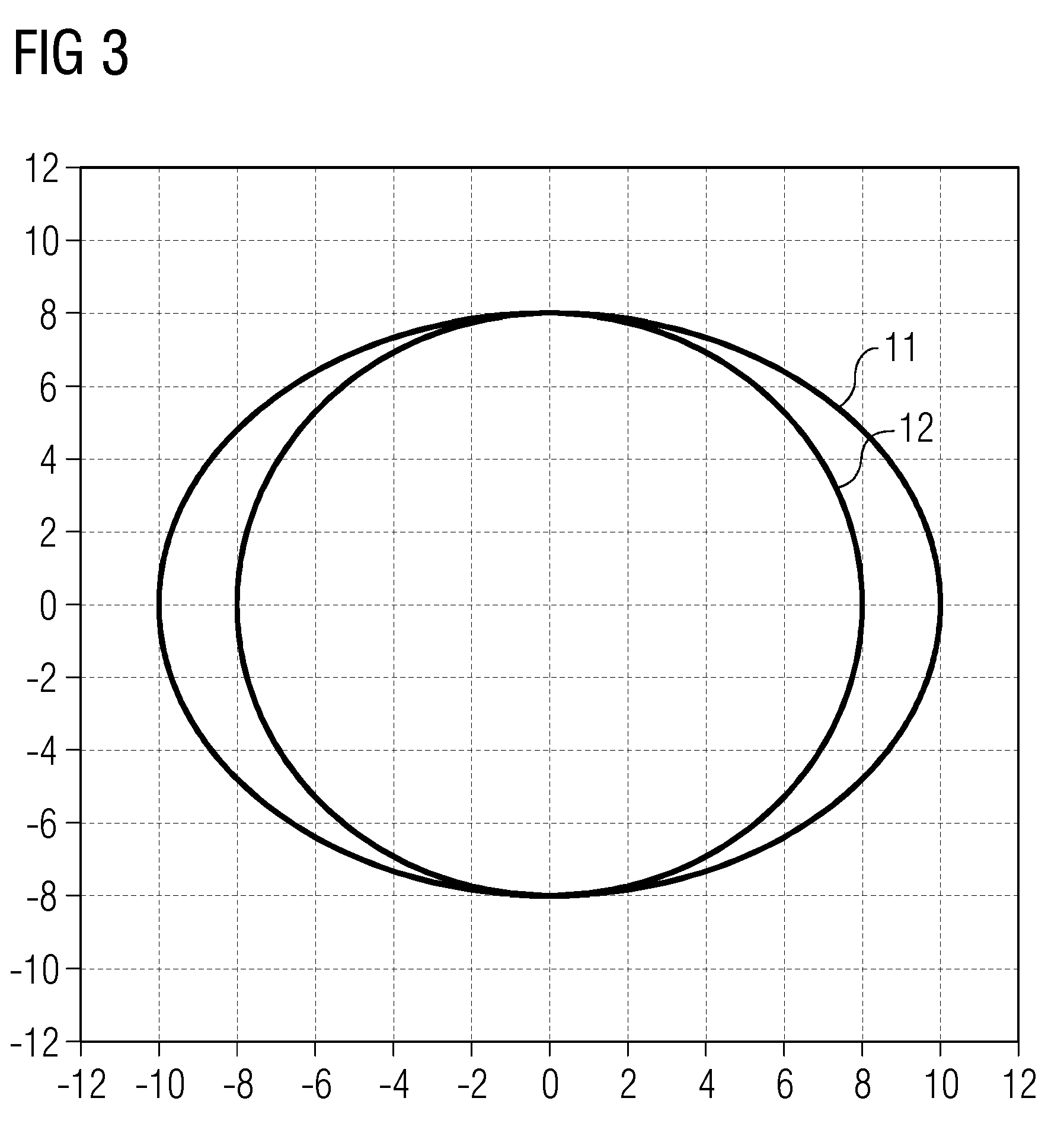 Double row tapered bearing assembly and wind turbine