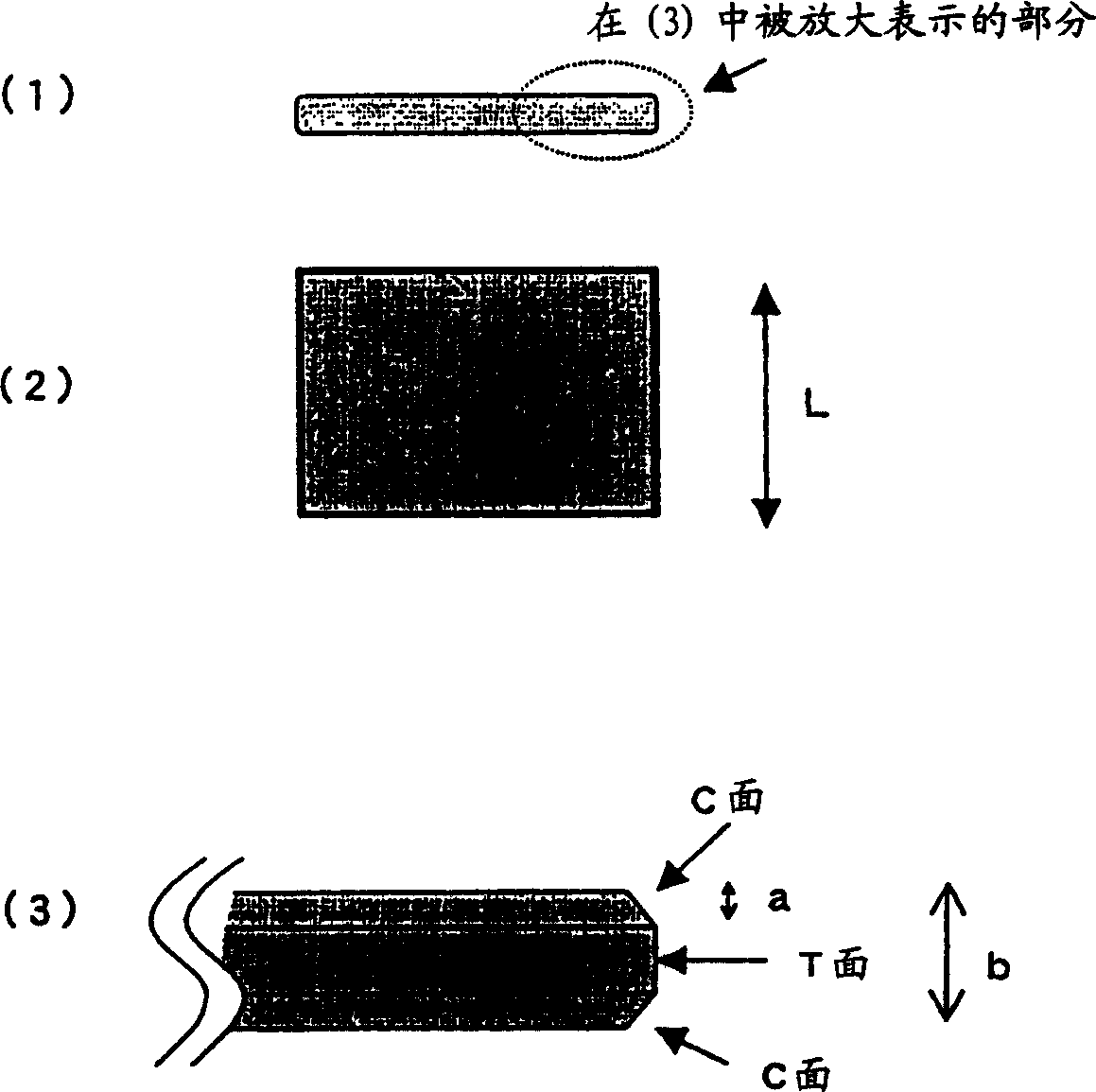 Base board for optical mask, optical mask blank and optical mask