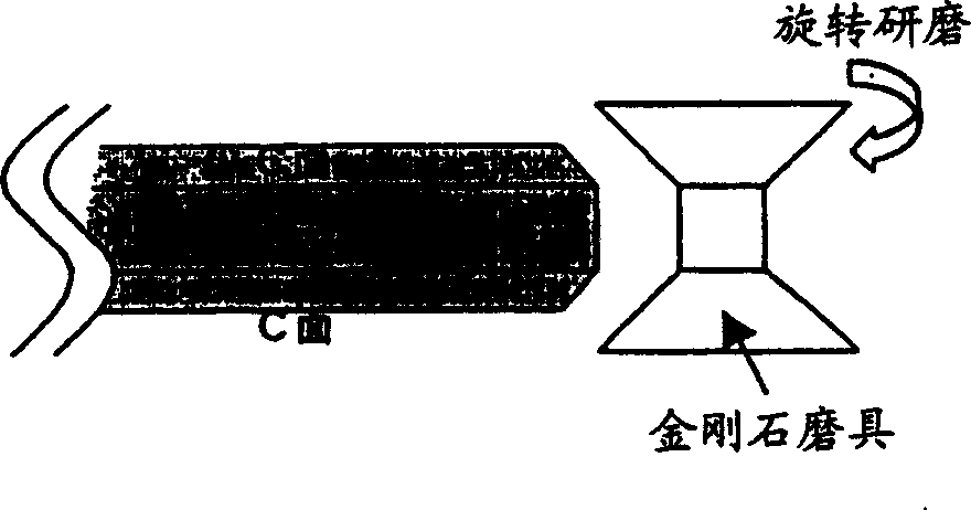 Base board for optical mask, optical mask blank and optical mask