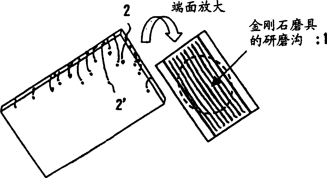 Base board for optical mask, optical mask blank and optical mask