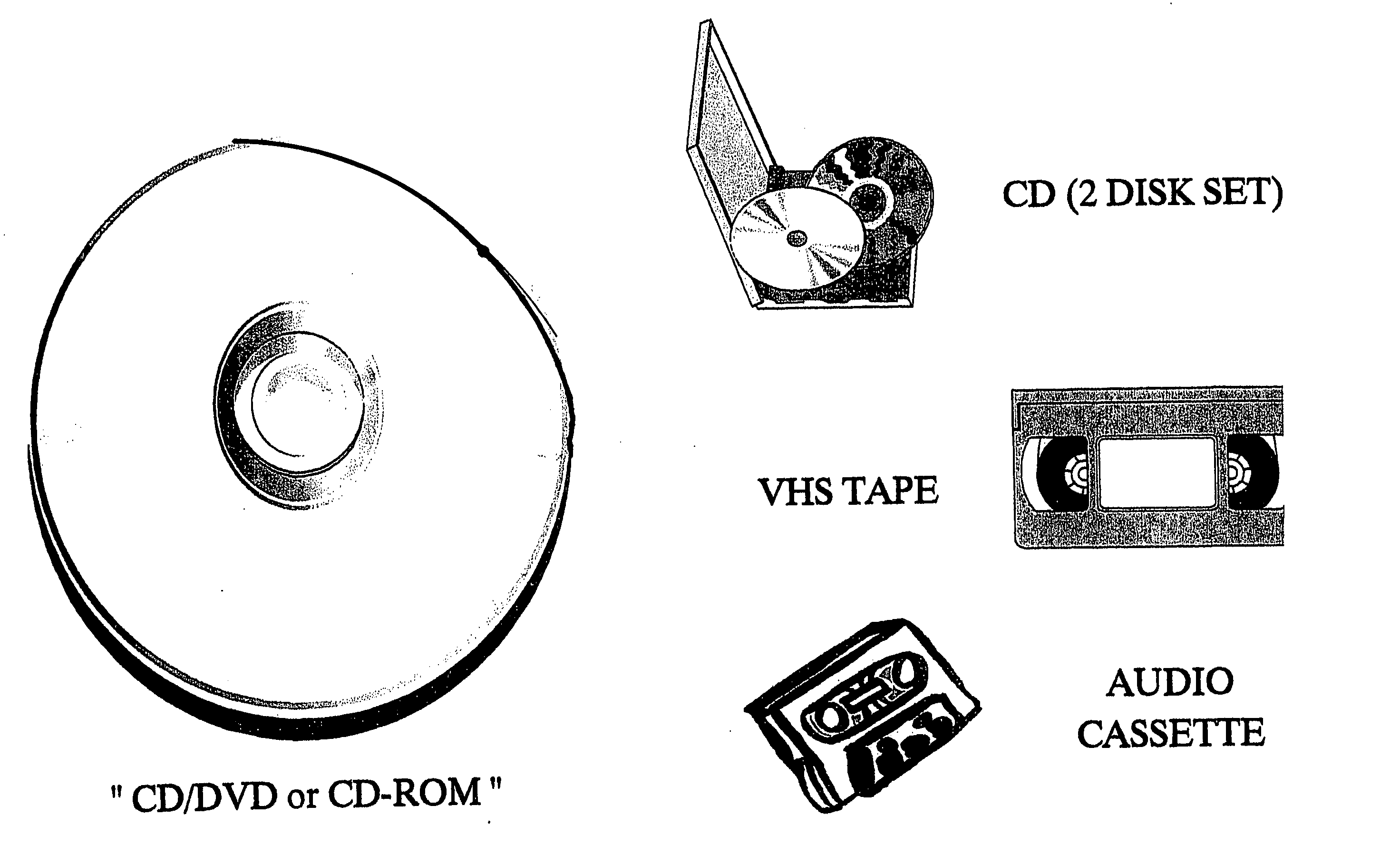 Multi-media two part business method for production of yearbooks and books of pleasant memories