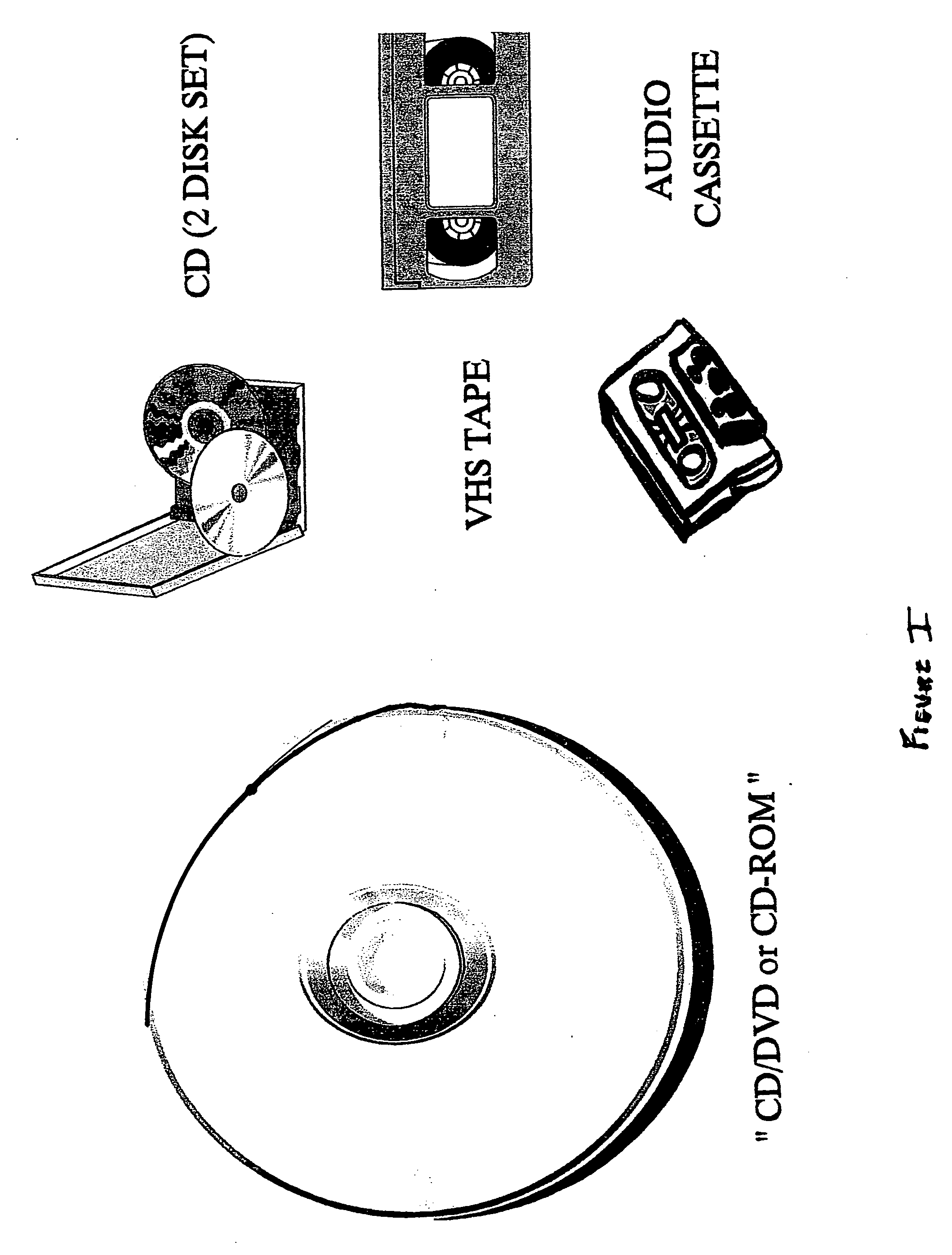 Multi-media two part business method for production of yearbooks and books of pleasant memories