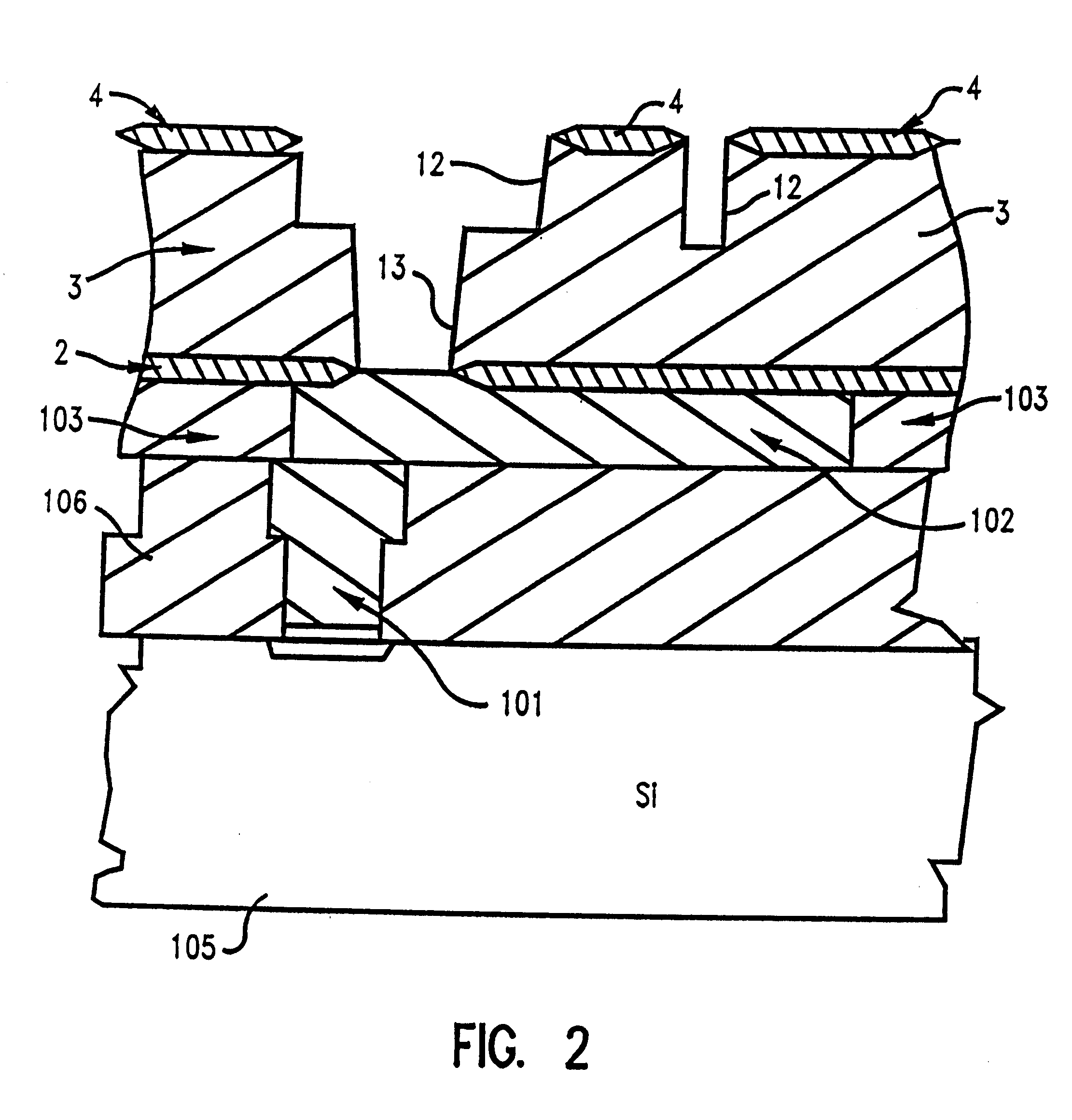 Method of forming copper interconnections with enhanced electromigration resistance and reduced defect sensitivity