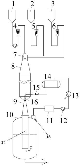 Diazotization continuous tubular reactor