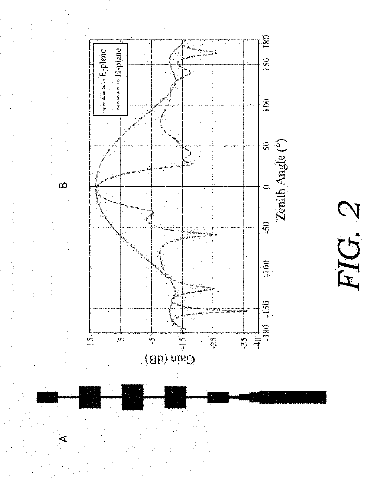 24-ghz low-cost continuous beam steering phased array for indoor smart radar and methods relating thereto