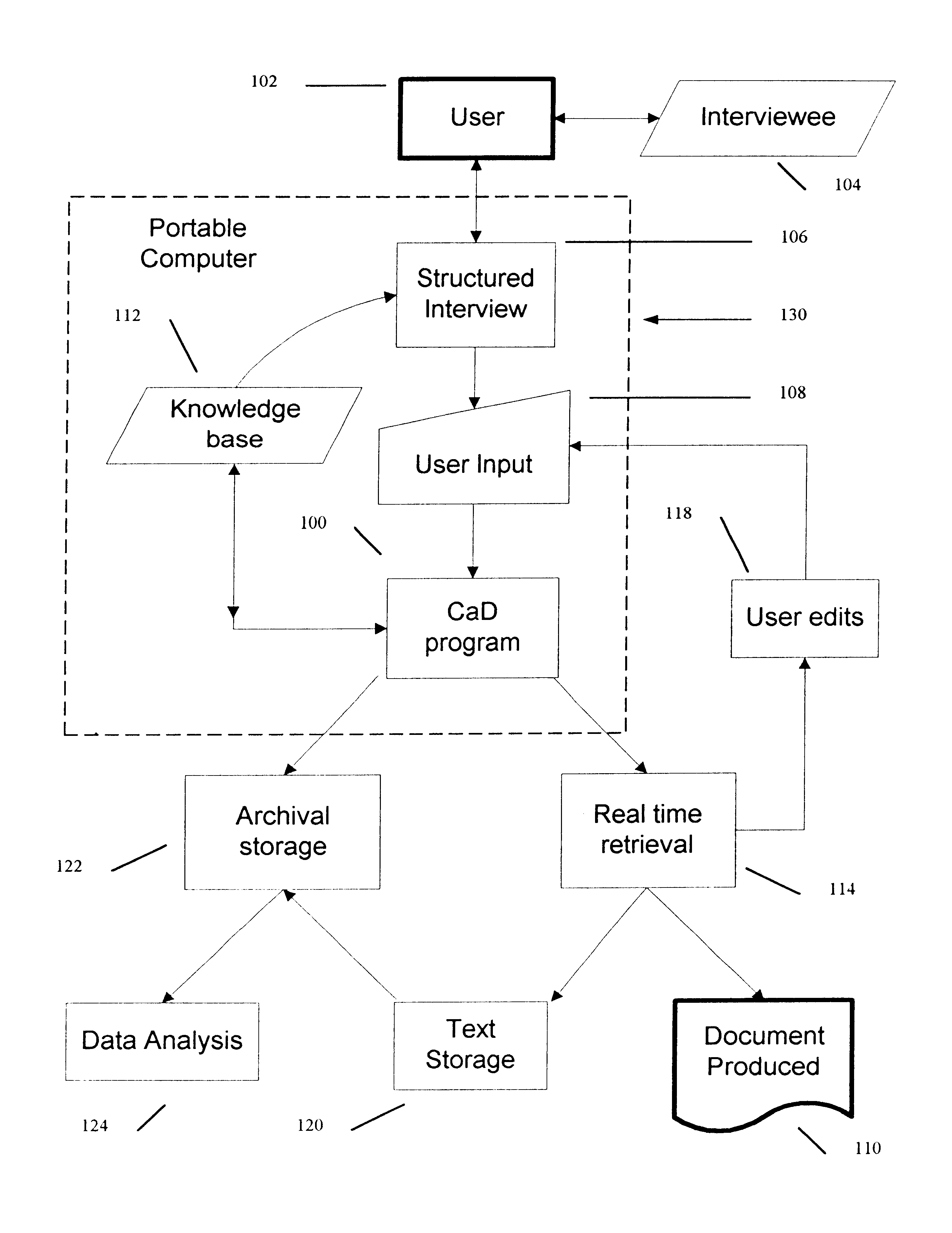 Method for production of medical records and other technical documents