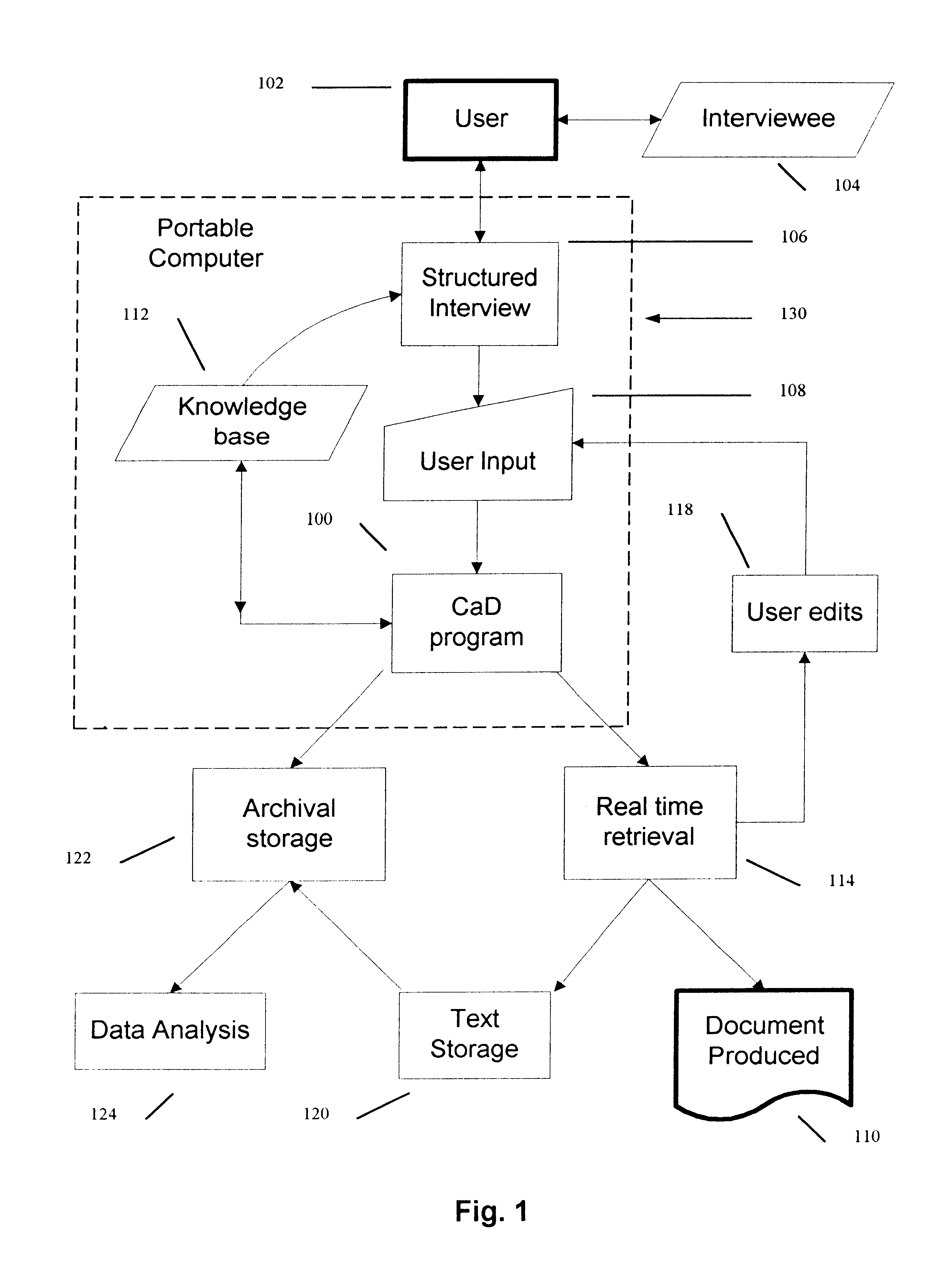 Method for production of medical records and other technical documents