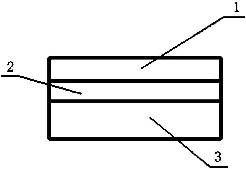 Telecommunication cable containing quantum wire core