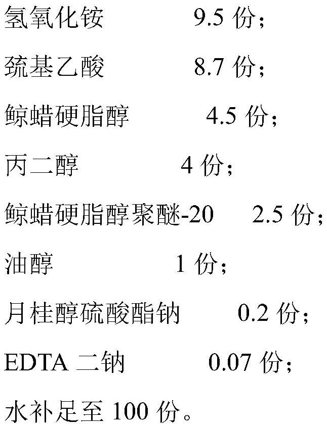 Hair straightening cream and preparation method thereof