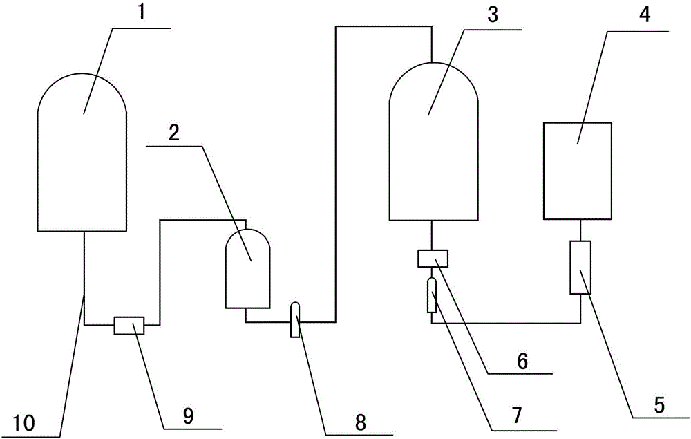 Small volume tranexamic acid freeze-dried powder injection, its preparation method and its production device