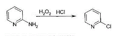 Method for producing 2-chloropyridine and 2,6-chloropyridine through organic solvent method