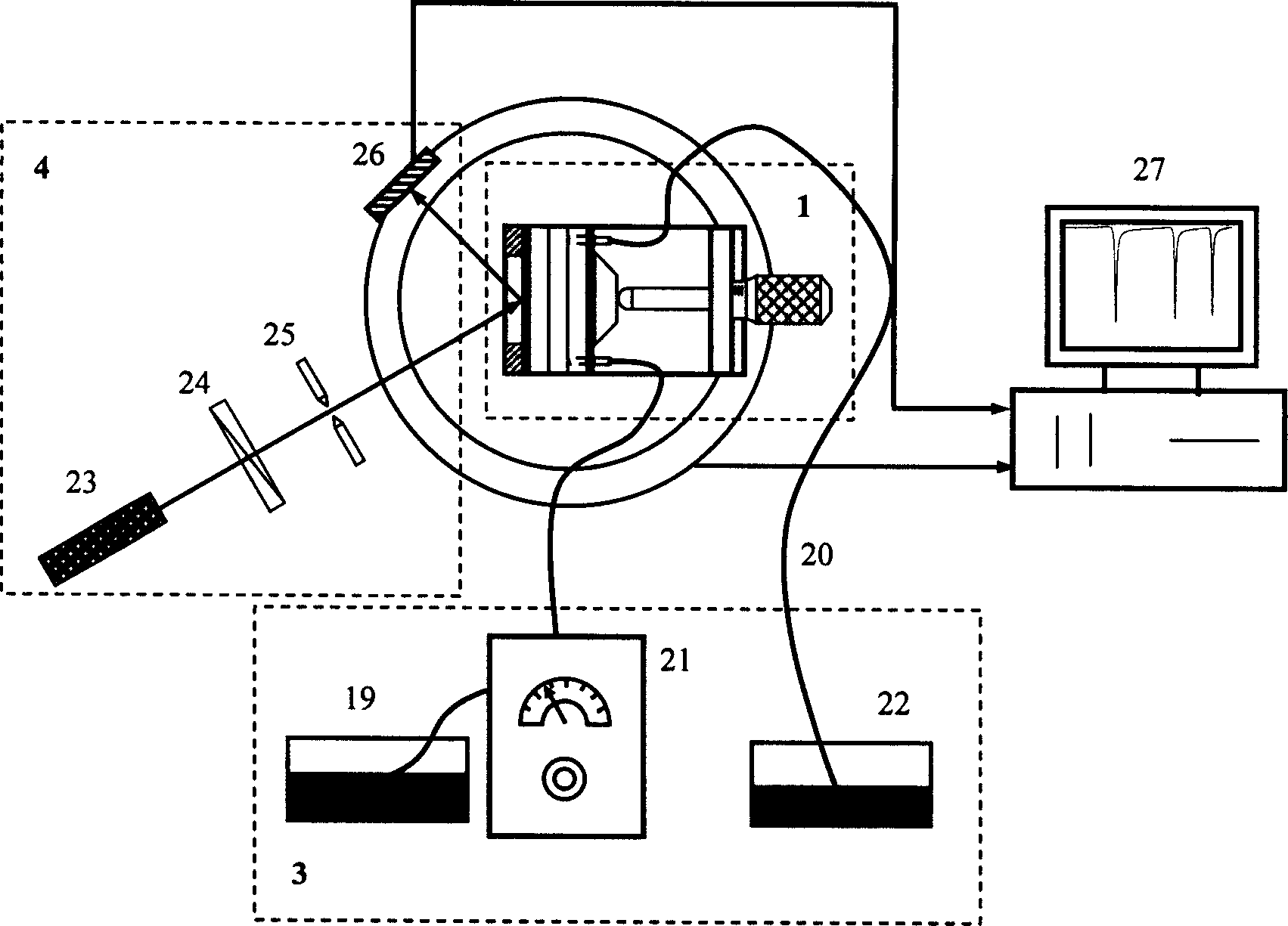 Optical waveguide biochemical sensor and measurement system based on free space coupling