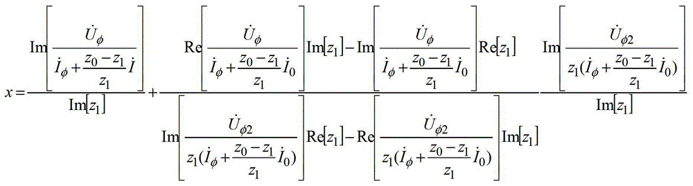 Using the characteristics of the imaginary part of the voltage drop to realize the single-end distance measurement method for the single-phase ground fault of the line