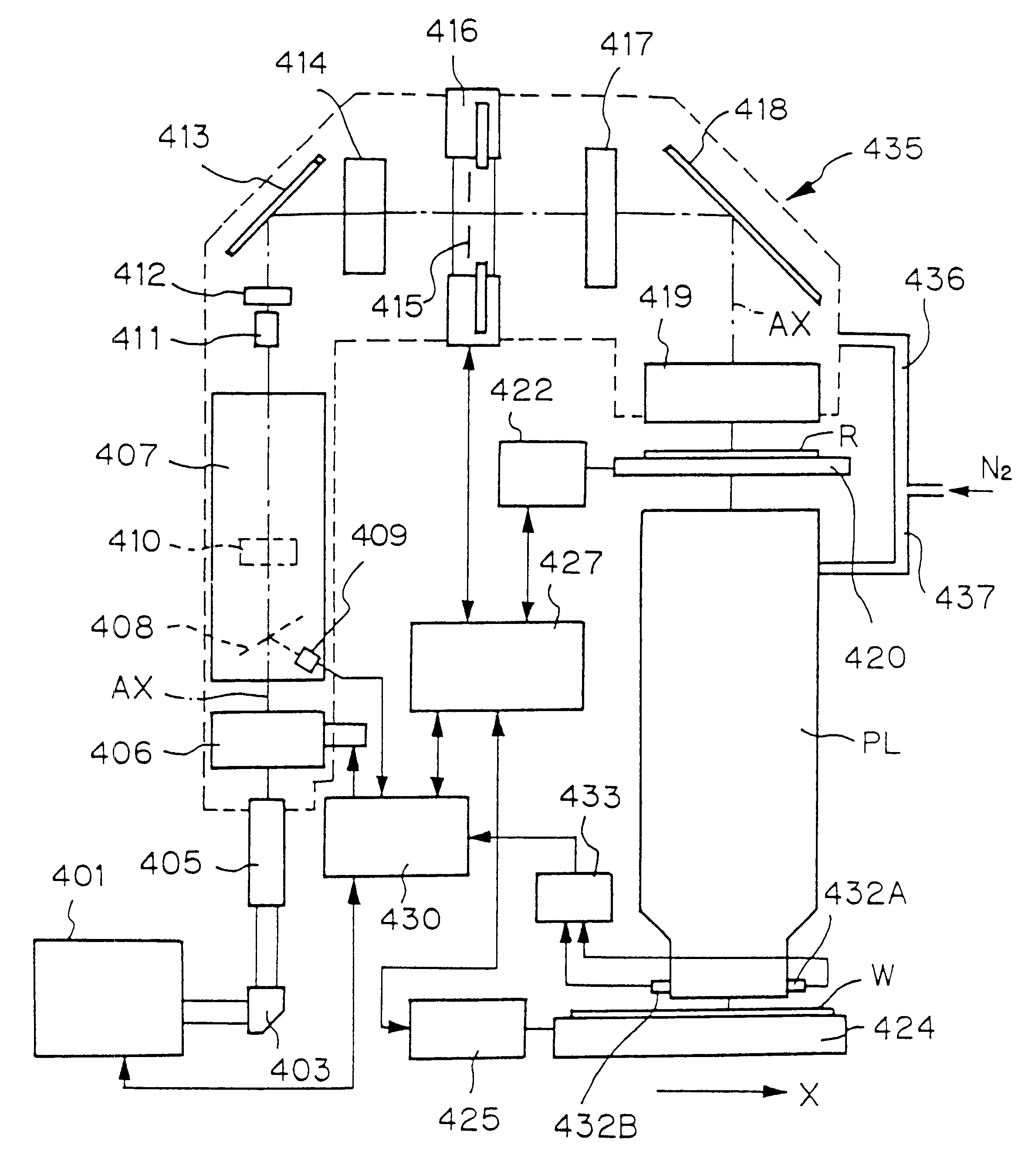 Exposure apparatus, exposure method using the same and method of manufacture of circuit device