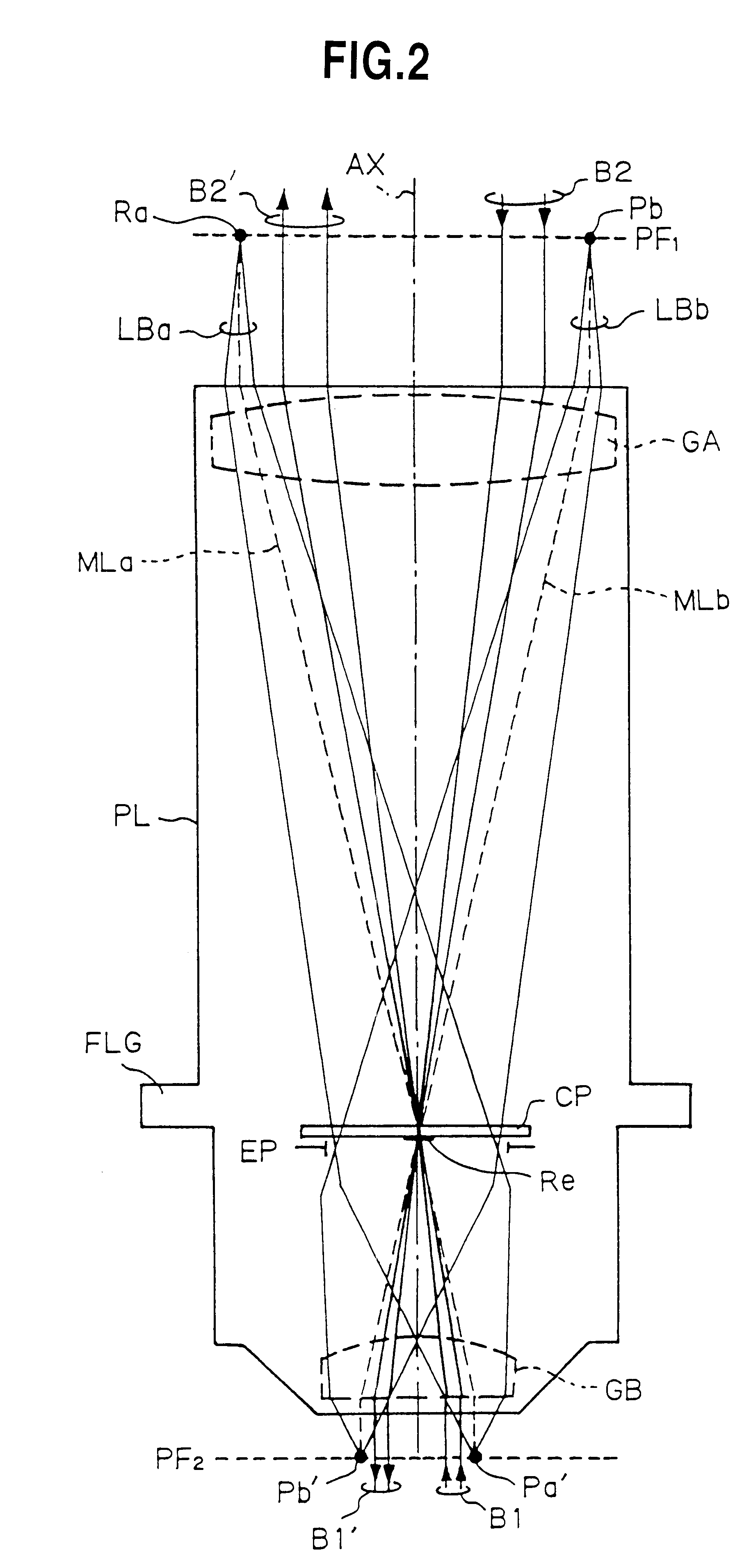 Exposure apparatus, exposure method using the same and method of manufacture of circuit device