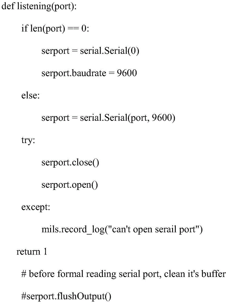 Method for updating software of virtual machine