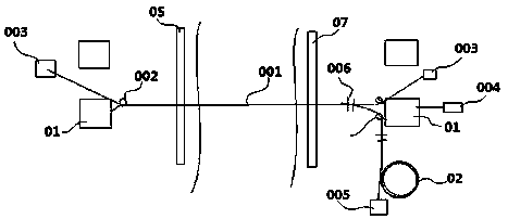 Construction process of cable crane hoisting system