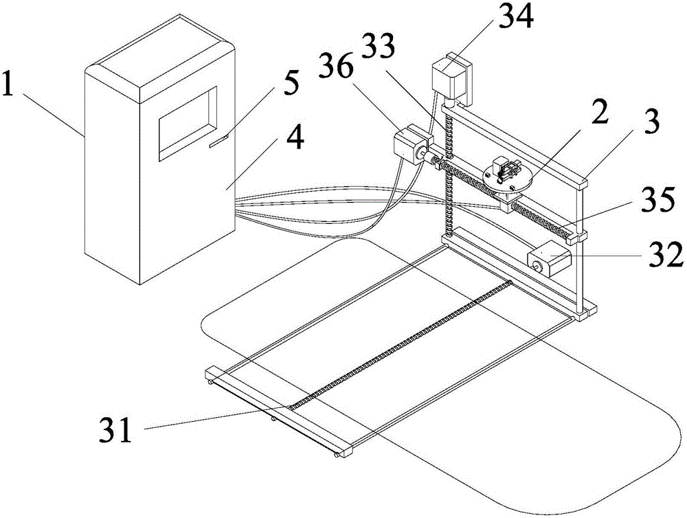 Automatic charging system of electric car and control method of automatic charging system