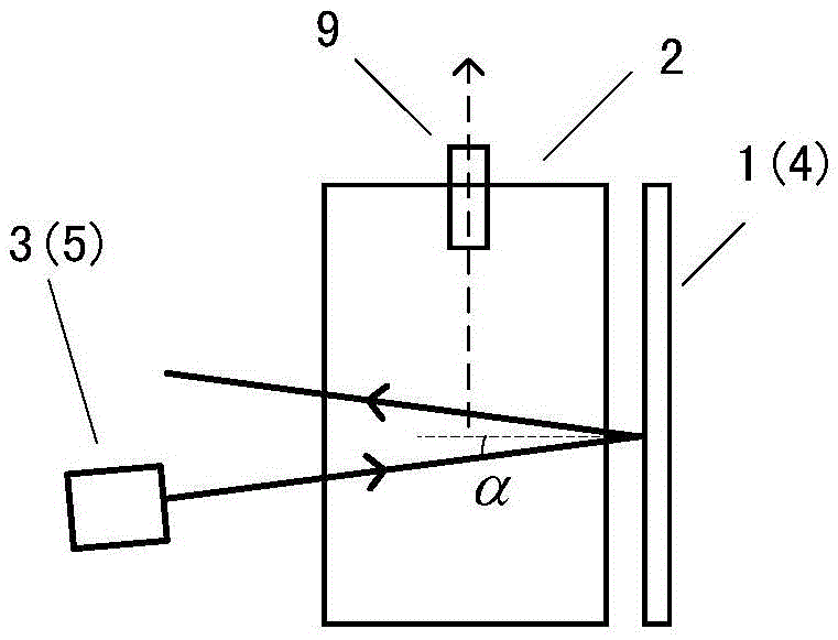 2 dimensional magneto-optical trap apparatus