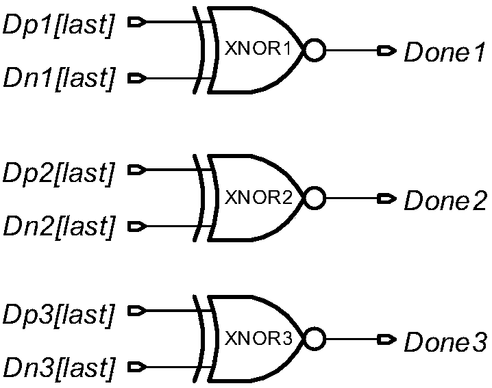 Asynchronous clock generation circuit suitable for 2-bit-per-cycle SAR ADC