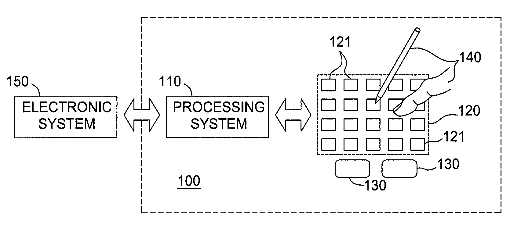 Single layer capacitive imaging sensors