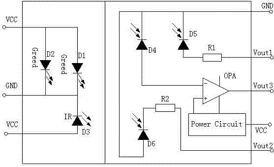 Photoelectric plethysmography photoelectric detection sensor