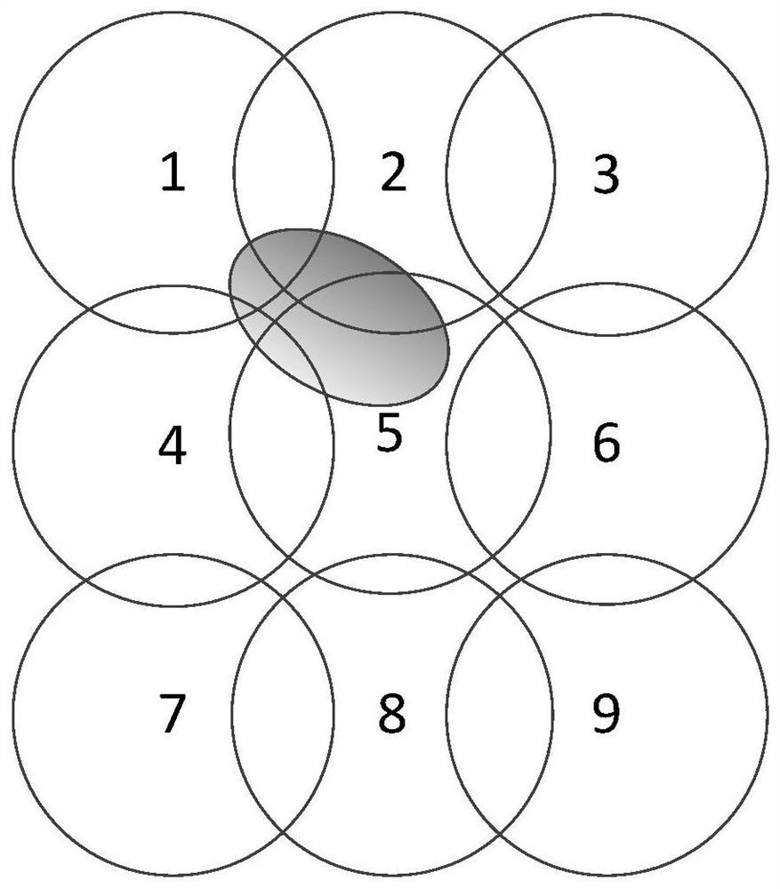 Sum and difference beam imaging target detection and precise angle measurement method