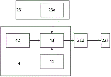 Electricity power warehousing system asset check equipment and working method thereof