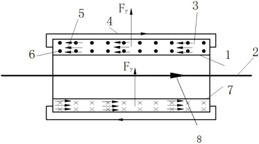 High-voltage polling robot magnetic force suspension device based on magnetic conductive and conductive materials