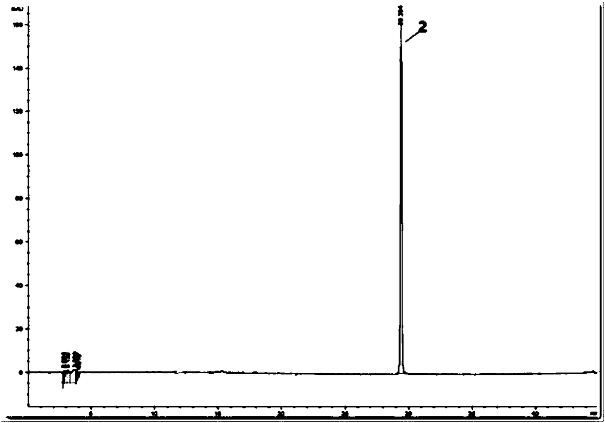 Quality detection method of Dendrobium catenatum Lindley