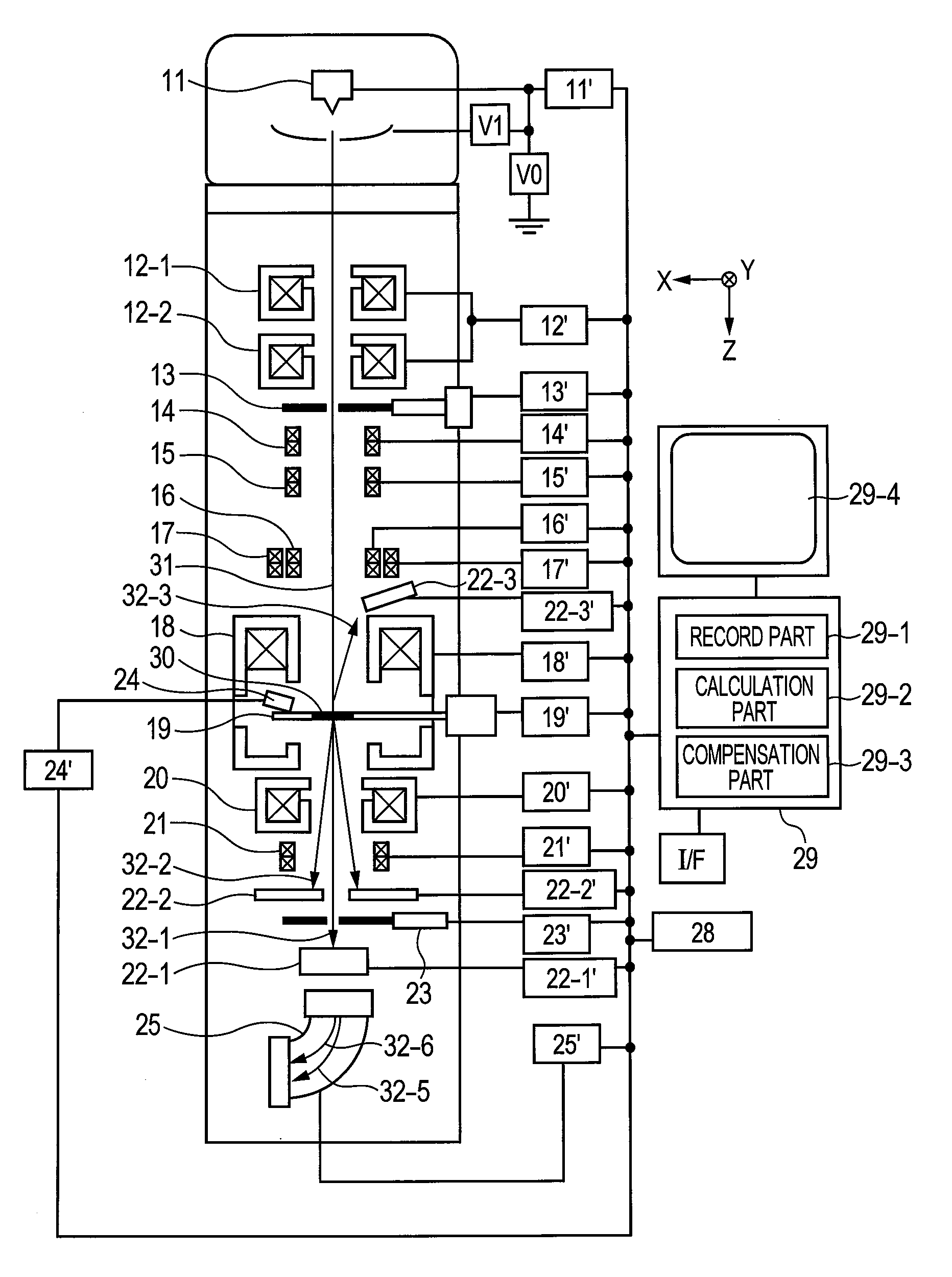 Charged particle beam microscope and method of measurement employing same