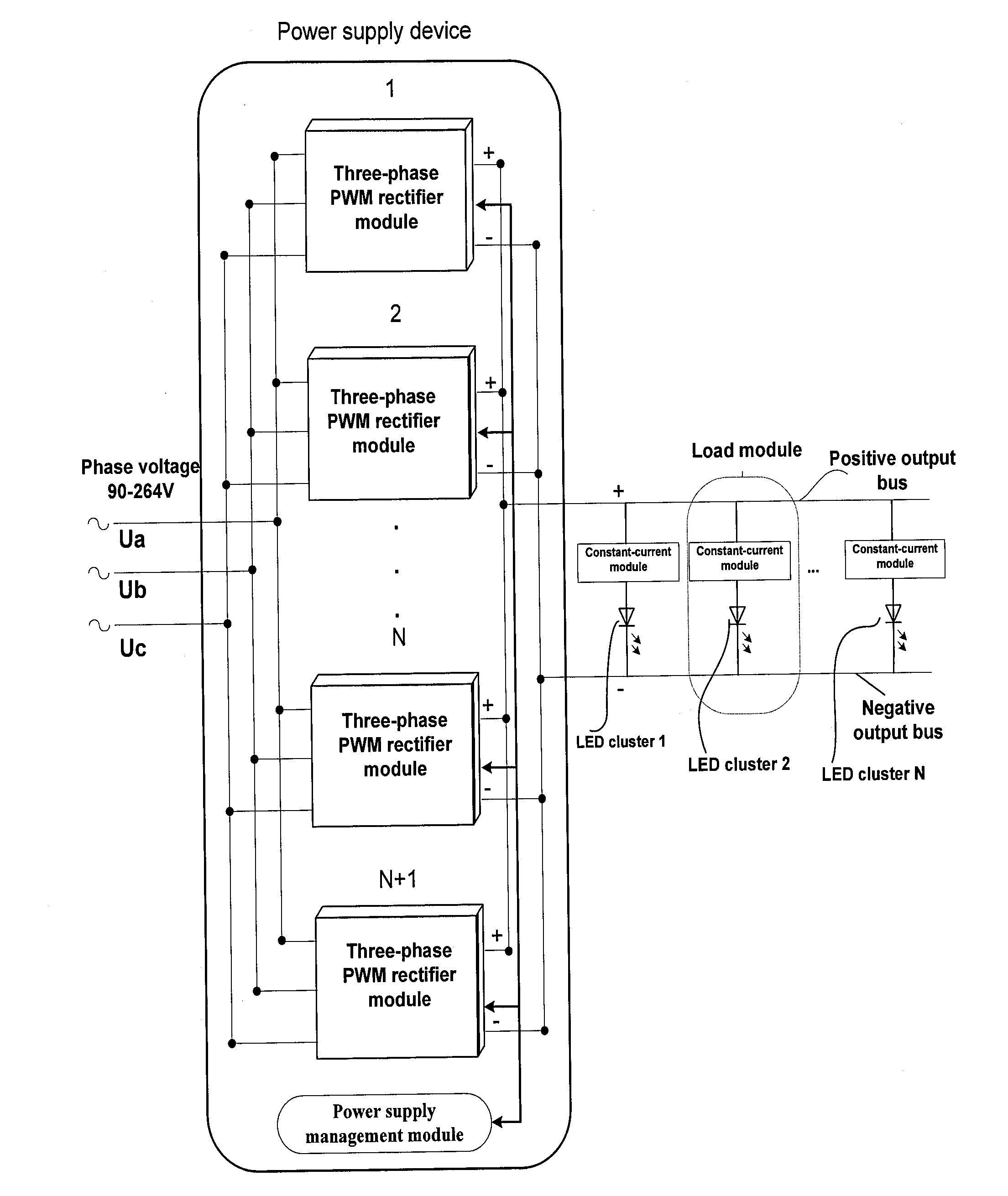 LED centralized DC power supply system and operating methods thereof