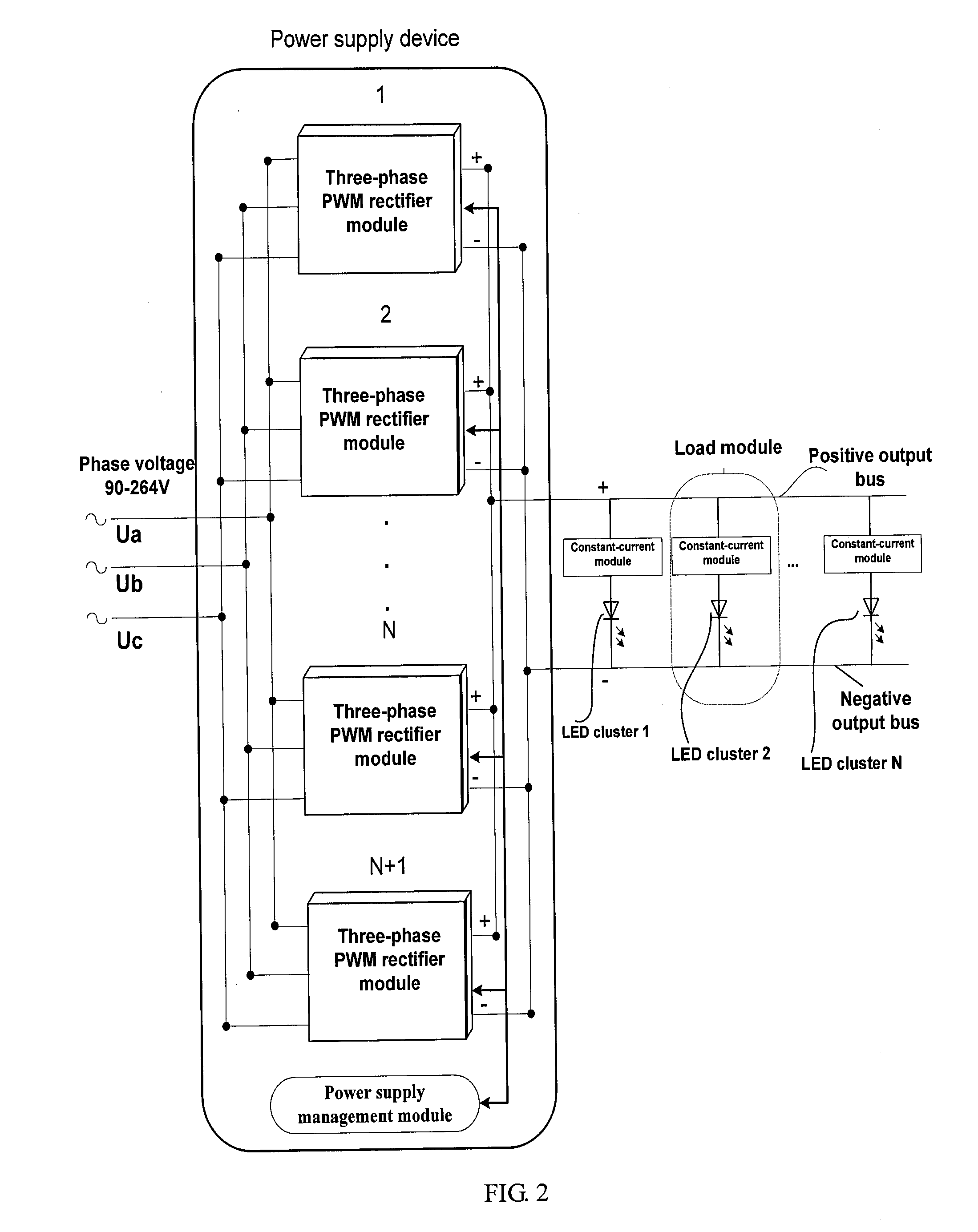 LED centralized DC power supply system and operating methods thereof