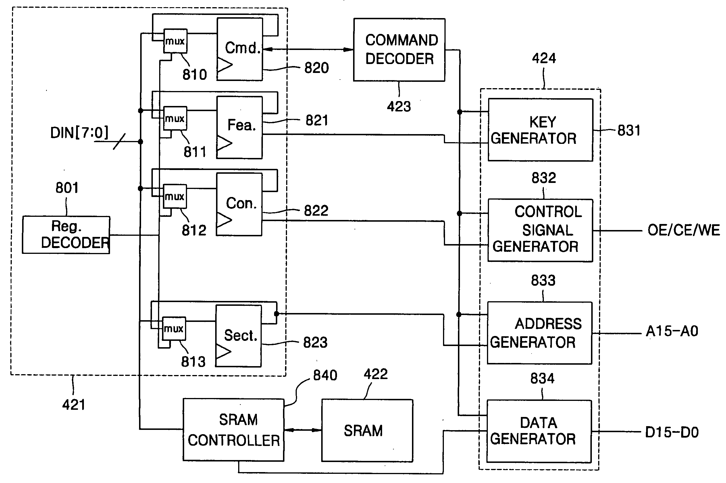 Devices and methods for updating program code via a serial ata interface