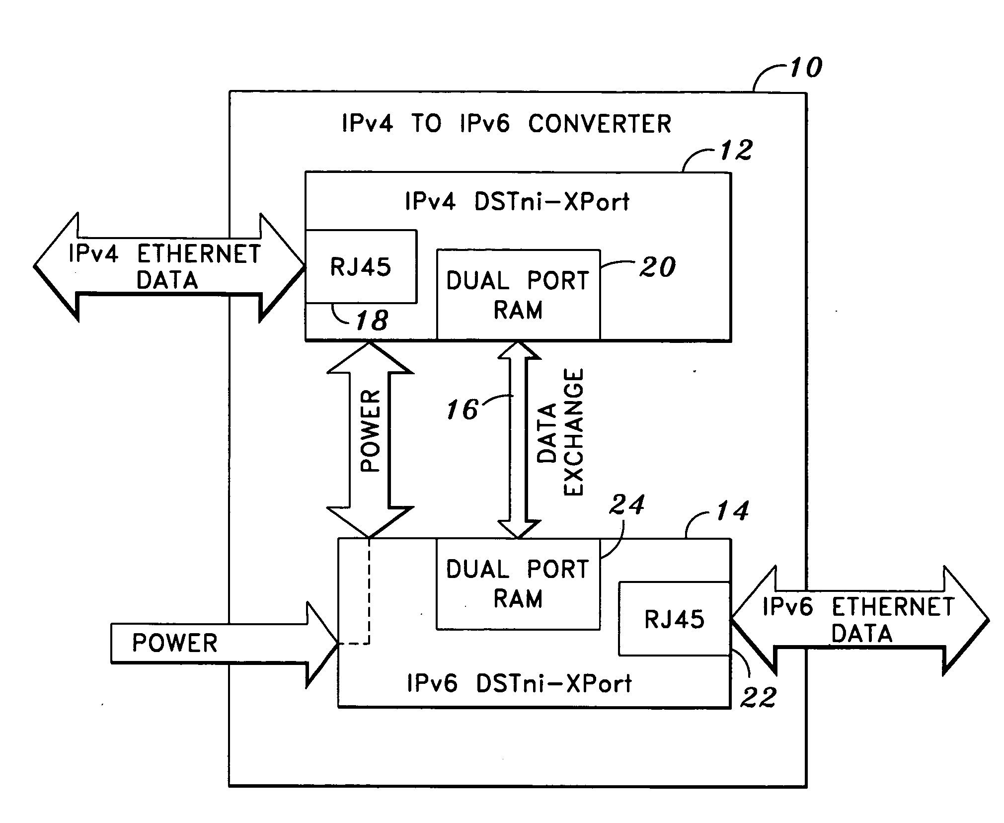 Communication protocol converter and method of protocol conversion