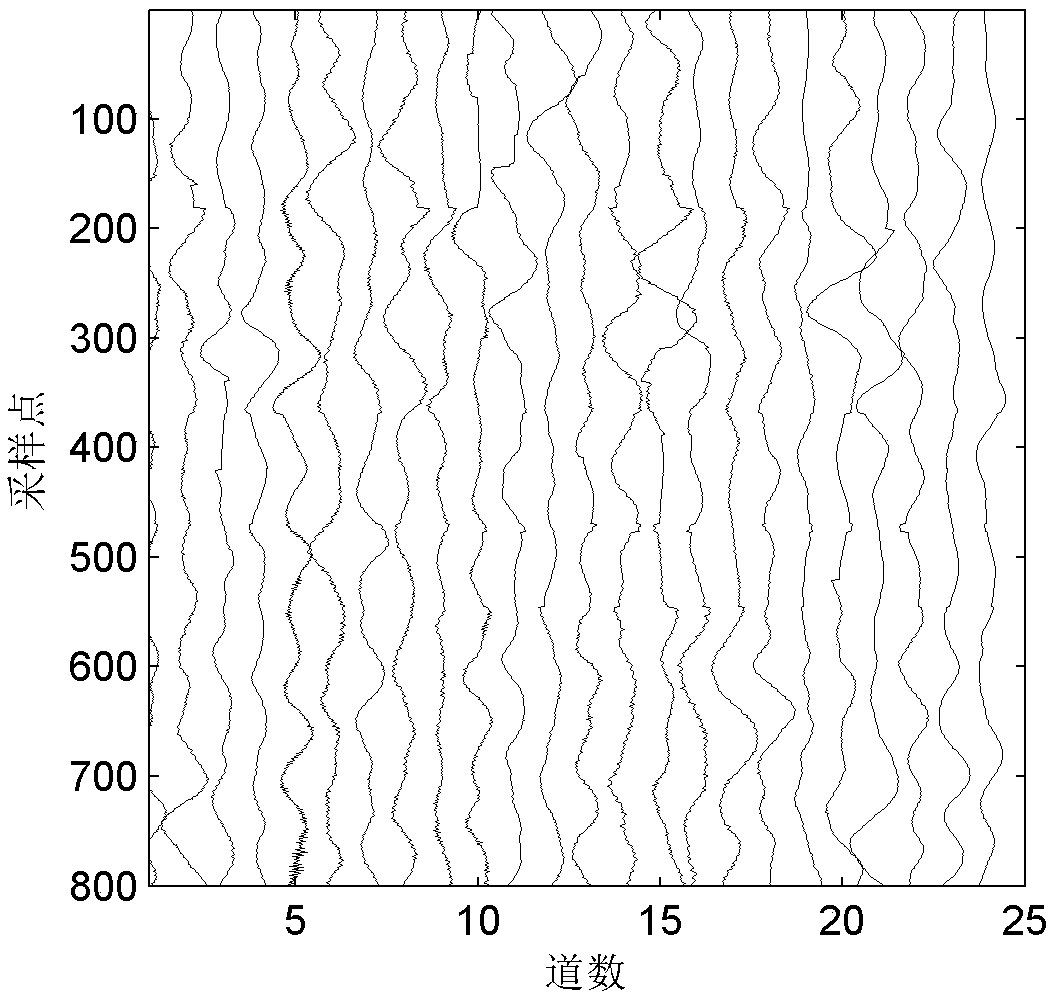 Block sparse compressed sensing-based desert seismic exploration random noise suppression method