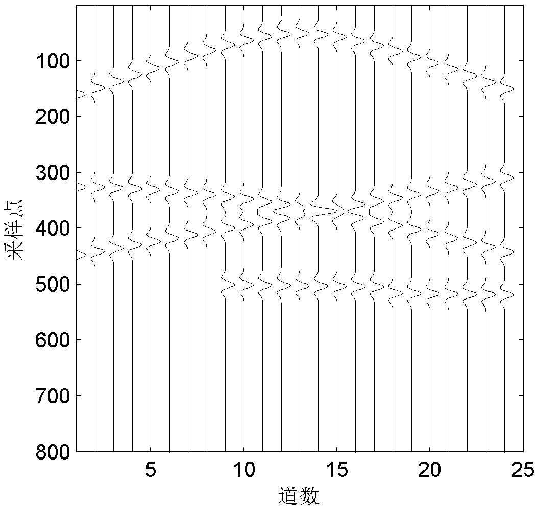 Block sparse compressed sensing-based desert seismic exploration random noise suppression method