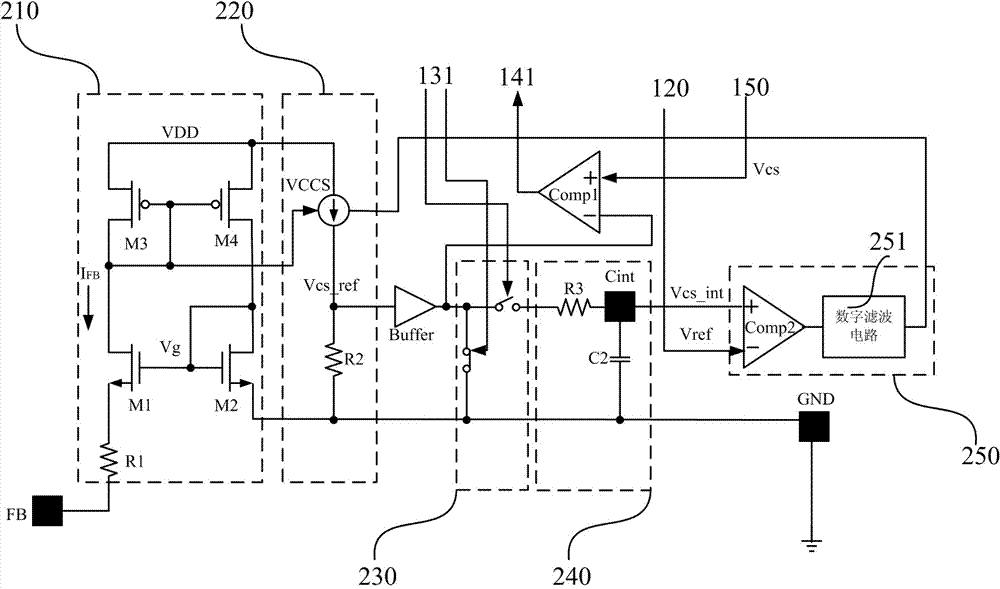 Switch power supply control chip and switch power supply control system