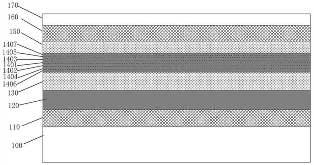 High-strain semiconductor structure and preparation method thereof