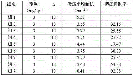 Sodium ilaprazole medicine composition freeze-dried powder injection for treating peptic ulcer